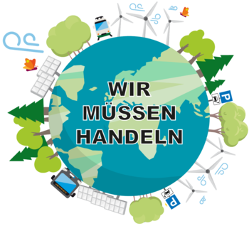 Wir müssen handeln, Klimaschutz und Umwelt