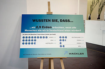 Wussten Sie, dass Schild bei Wackler Wine & More