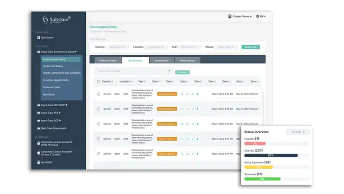 Screenshot einer ESG-Software für nachhaltiges Facility Management.