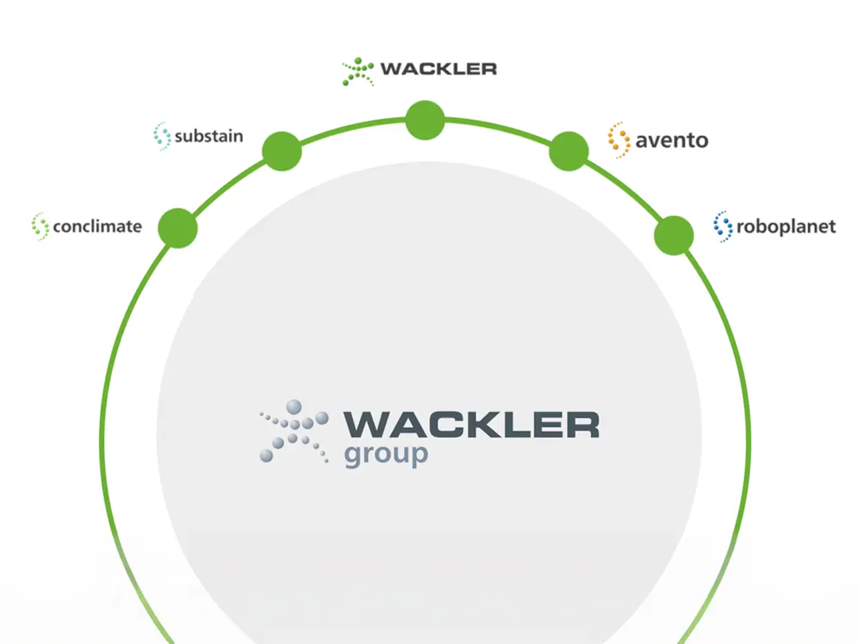 Grafik zeigt die Marken der Wackler Service Group im Kreis.
