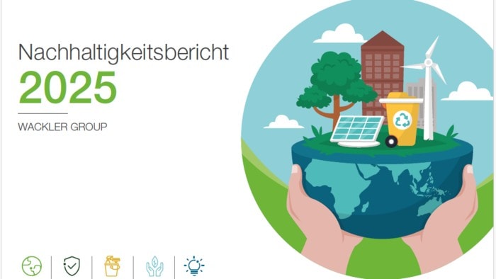 Symbolbild für Nachhaltigkeit mit Erde, Windkraft, Solar und Recycling.